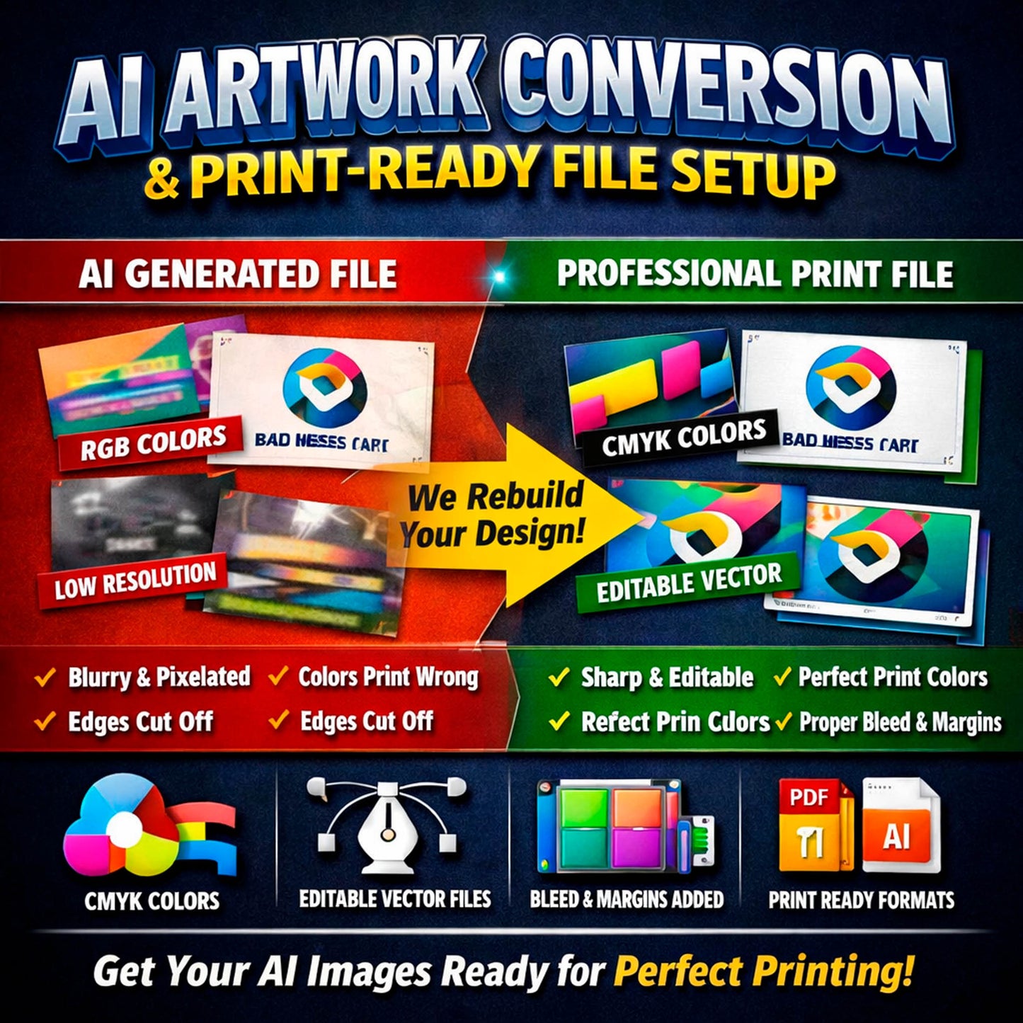 AI generated artwork vs print ready file comparison showing CMYK color correction vector rebuild and bleed setup by WCR Marketing

